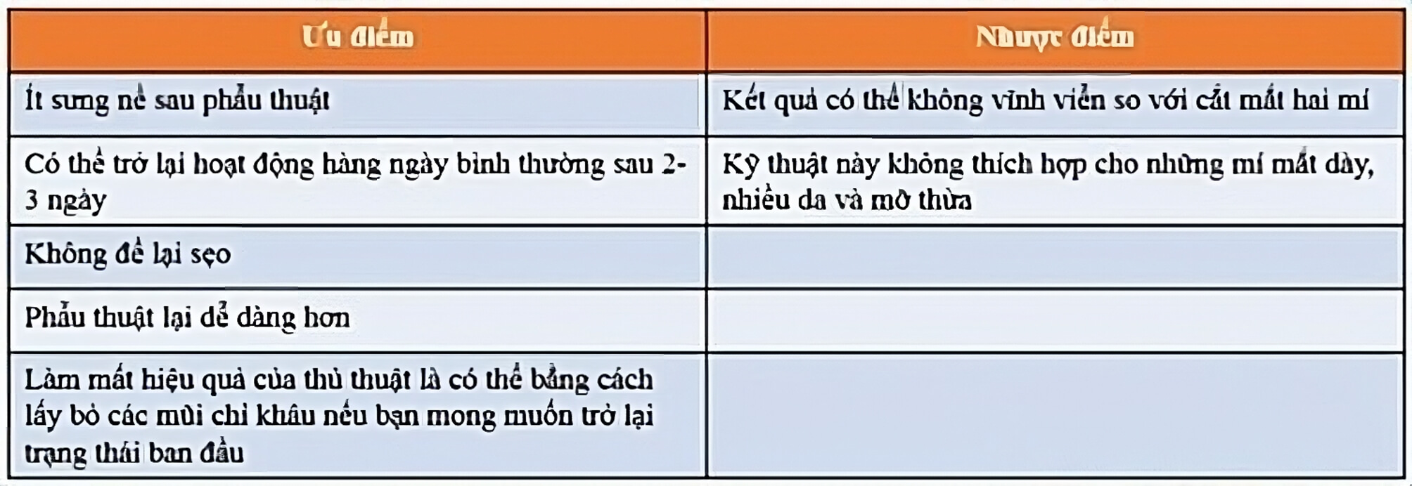 bấm mí