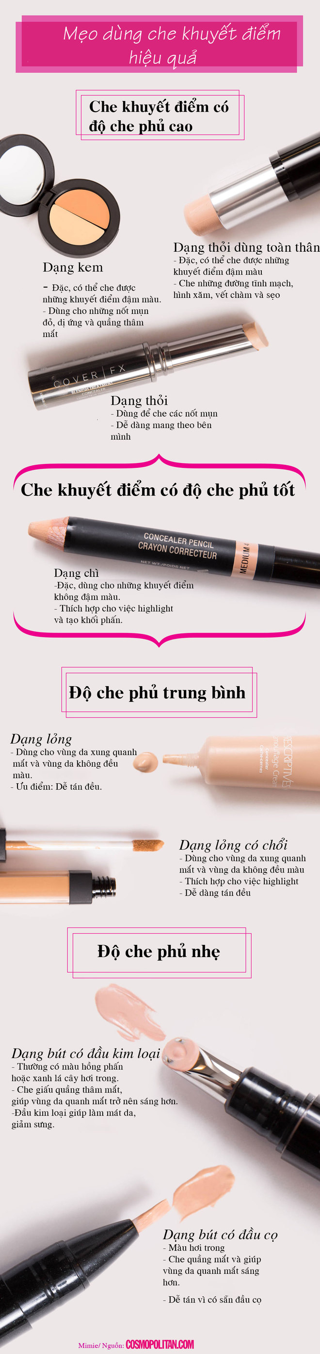 chê khuyết điểm