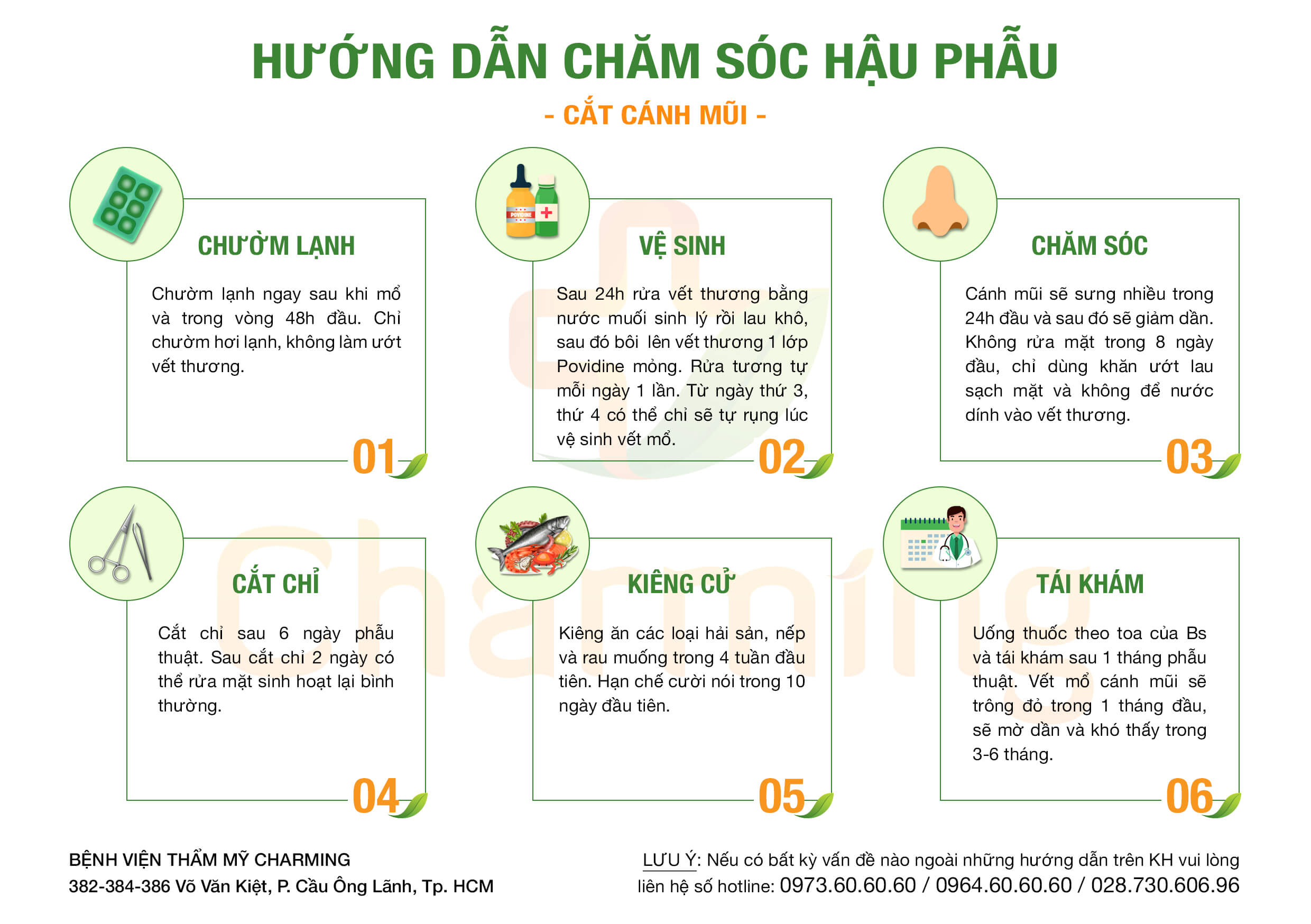 Hậu phẫu cắt cánh mũi