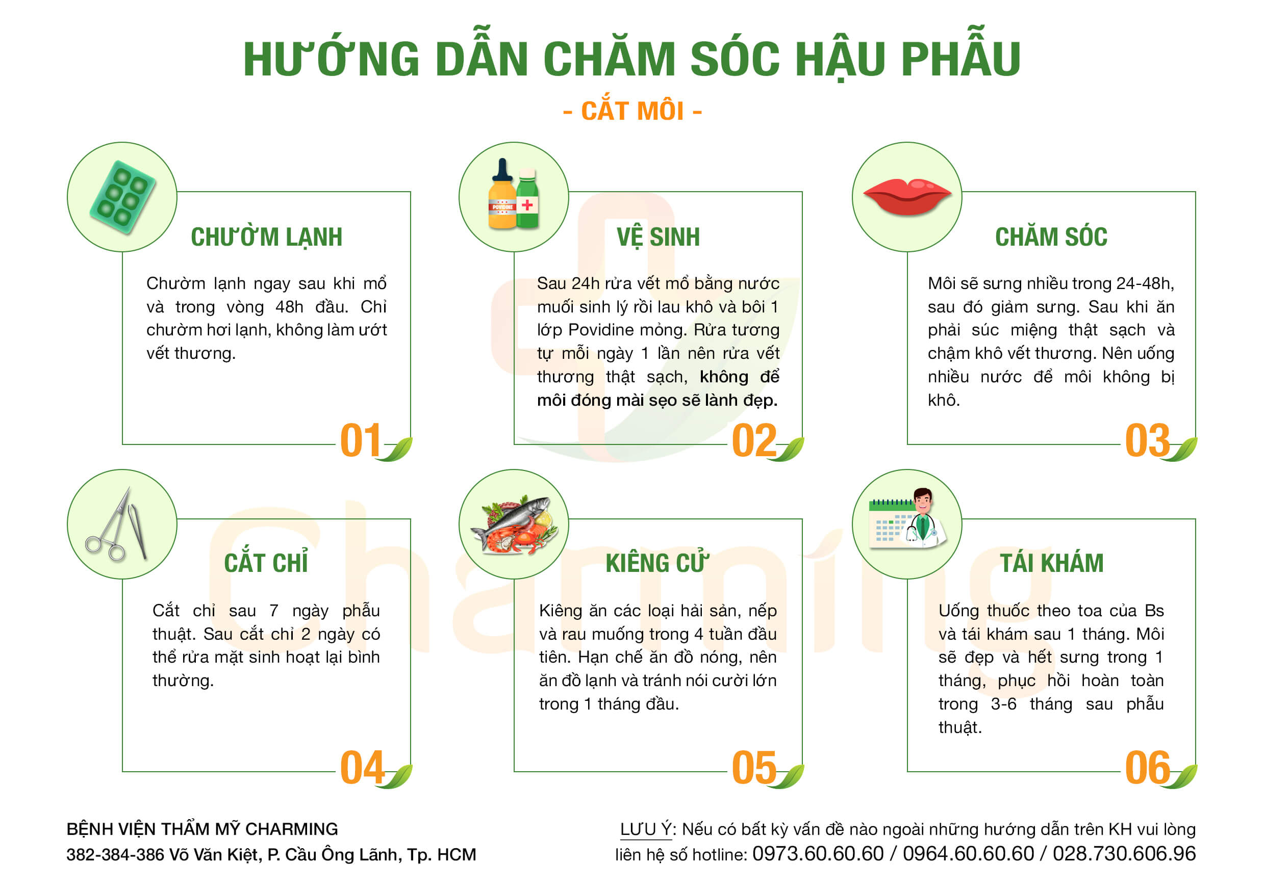 Hậu phẫu cắt môi