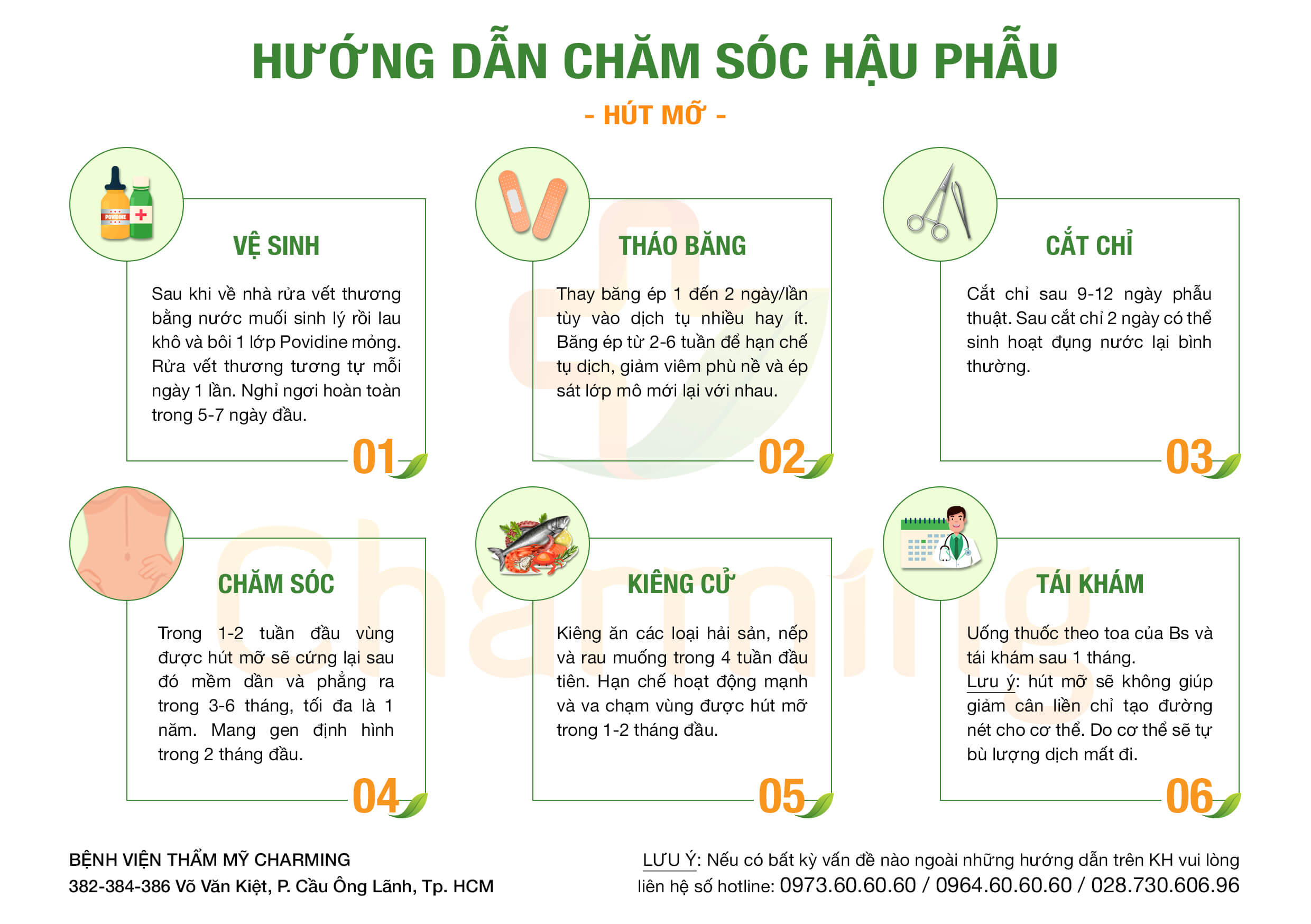 Hậu phẫu hút mỡ